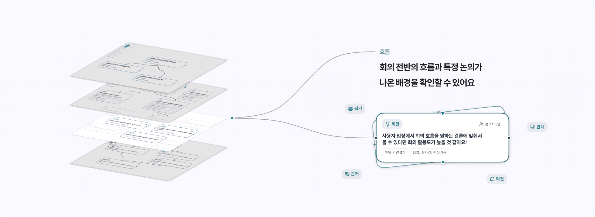 Weaving 3단계 보드 소개
