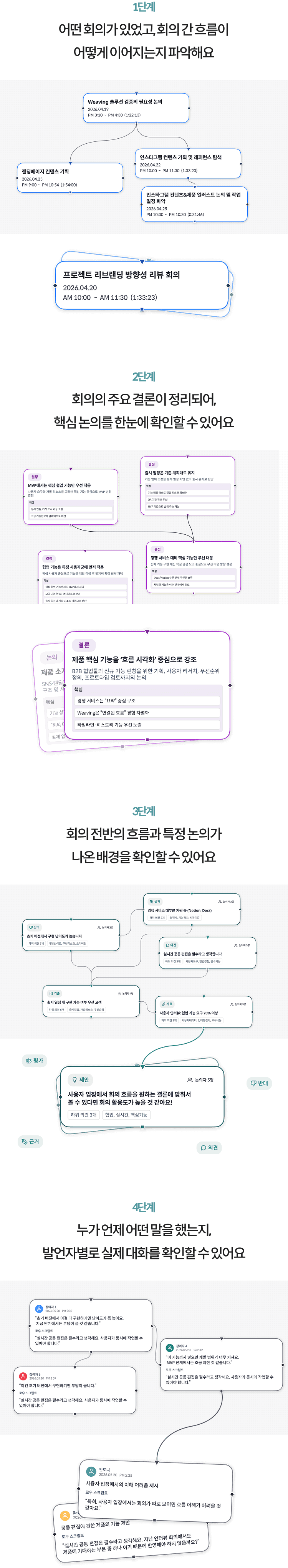 Weaving 모바일 단계별 보드 소개